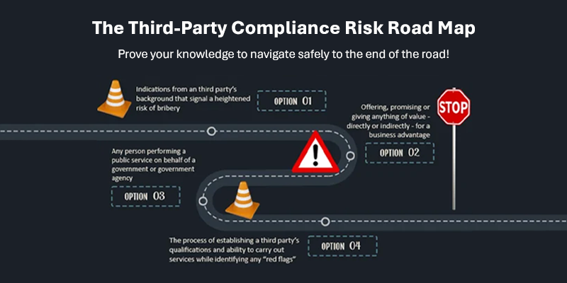 TP Compliance Risk Road Map Game